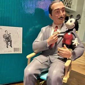 WDCC. Walt & Mickey. IT WAS ALL STARTED BY A MOUSE. Inc Certificate Authencity.